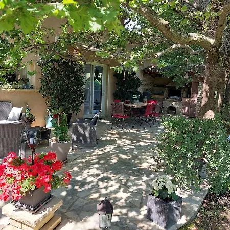 Villa Soleil De Provence *